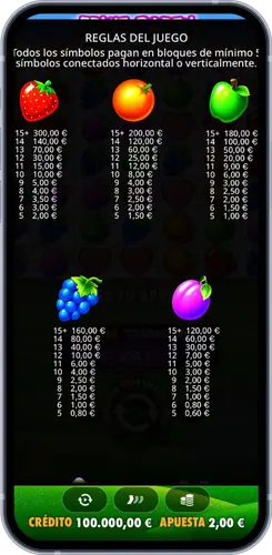 Tabla de pagos y reglas de Fruit Party